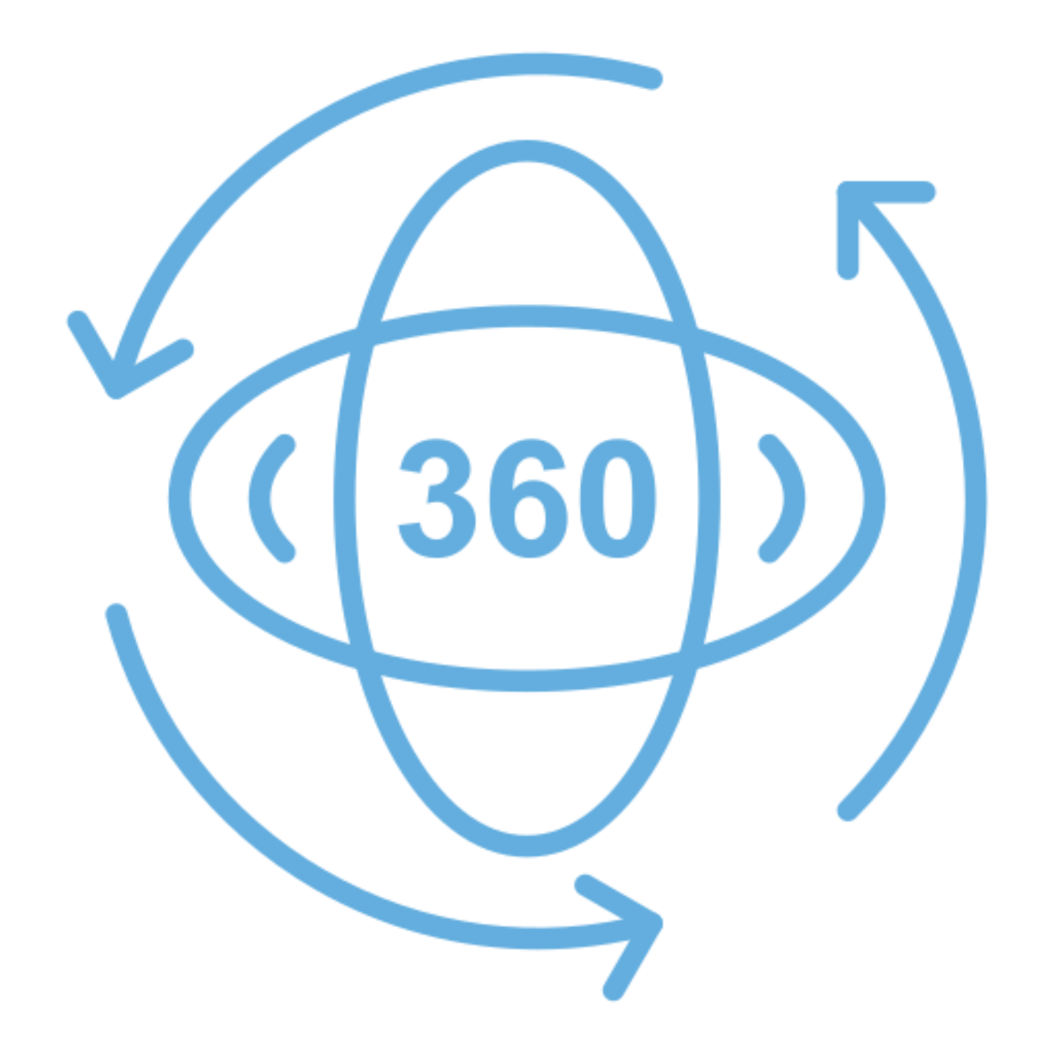 360-Degree Contouring